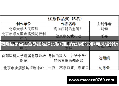 散瞳后是否适合参加足球比赛对眼睛健康的影响与风险分析